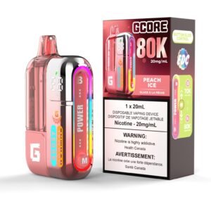Gcore 80k Peach Ice Dis